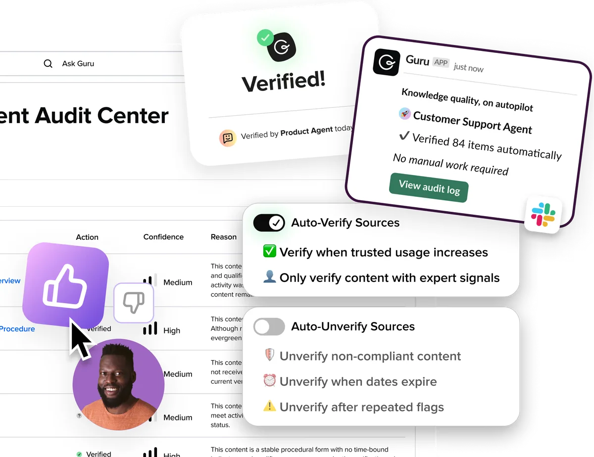 Guru's content audit center showing automated knowledge verification settings and a Slack integration notification in a clean, multi-layered UI.