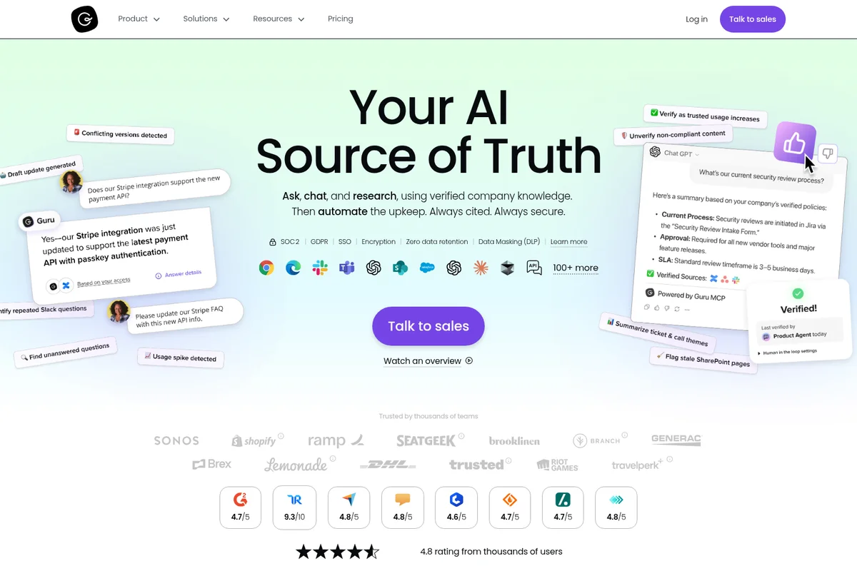 Guru AI platform showcasing multiple knowledge management features, including verified answers, content updates, and usage insights, with a modern floating UI.