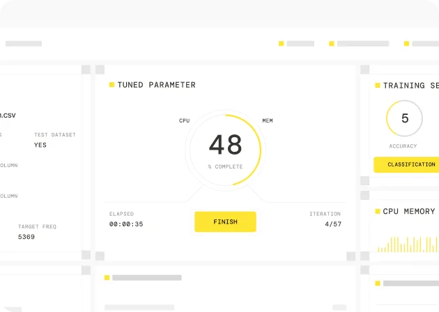 h2o-ai workspace showing an active model training process with parameter tuning, CPU/memory usage, and classification accuracy in a clean, light-themed interface.