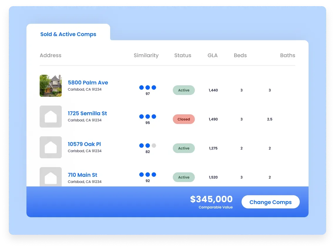 HouseCanary workspace displaying a table of comparable properties including active and sold listings, with similarity scores, status, and property details, calculating a comparable value.