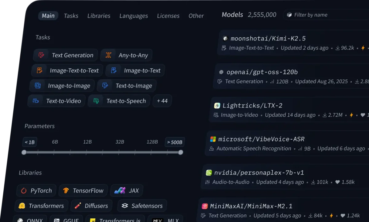 Hugging Face workspace UI showing the model gallery with filters for tasks, parameters, and libraries in a dark-mode interface.