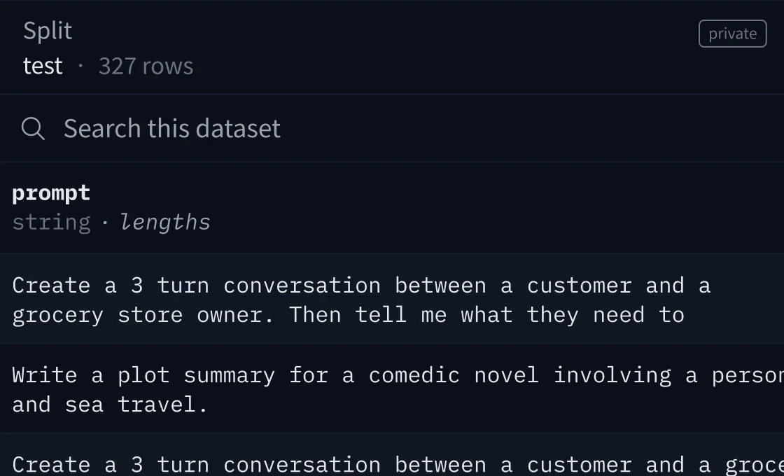 Hugging Face dataset viewer workspace showing AI prompts for conversation and story generation with a dark-mode interface.