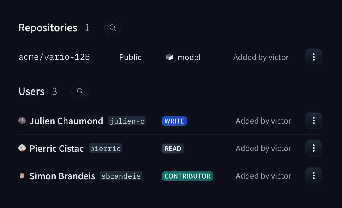 Hugging Face user and repository management interface displaying repo details and user access roles with a dark-mode aesthetic.