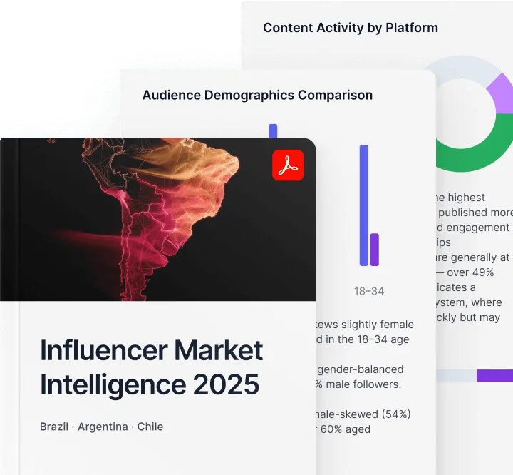 HypeAuditor output sample displaying influencer market intelligence reports and audience demographics with a data-rich modern interface.