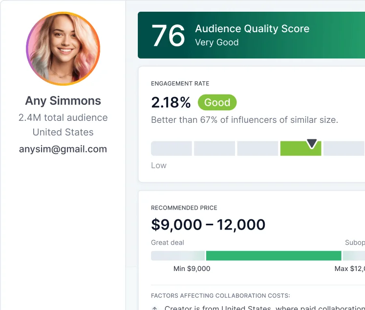 HypeAuditor workspace showing an influencer's profile with audience quality score, engagement rate, and recommended price range in a clean light interface.