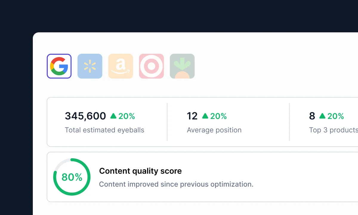 hypotenuse-ai dashboard showing content quality scores and performance metrics for Google, Walmart, Amazon, and Target with a clean, dark-themed interface.