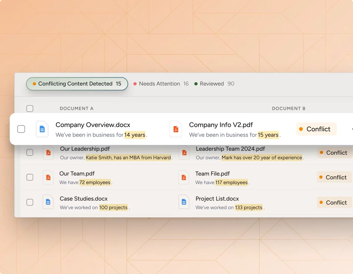 inventive-ai document comparison UI showing detected conflicting content across multiple files with a clean, modern interface.
