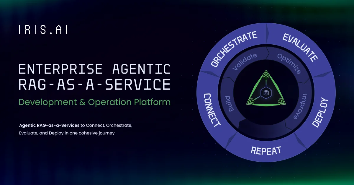 Iris AI
