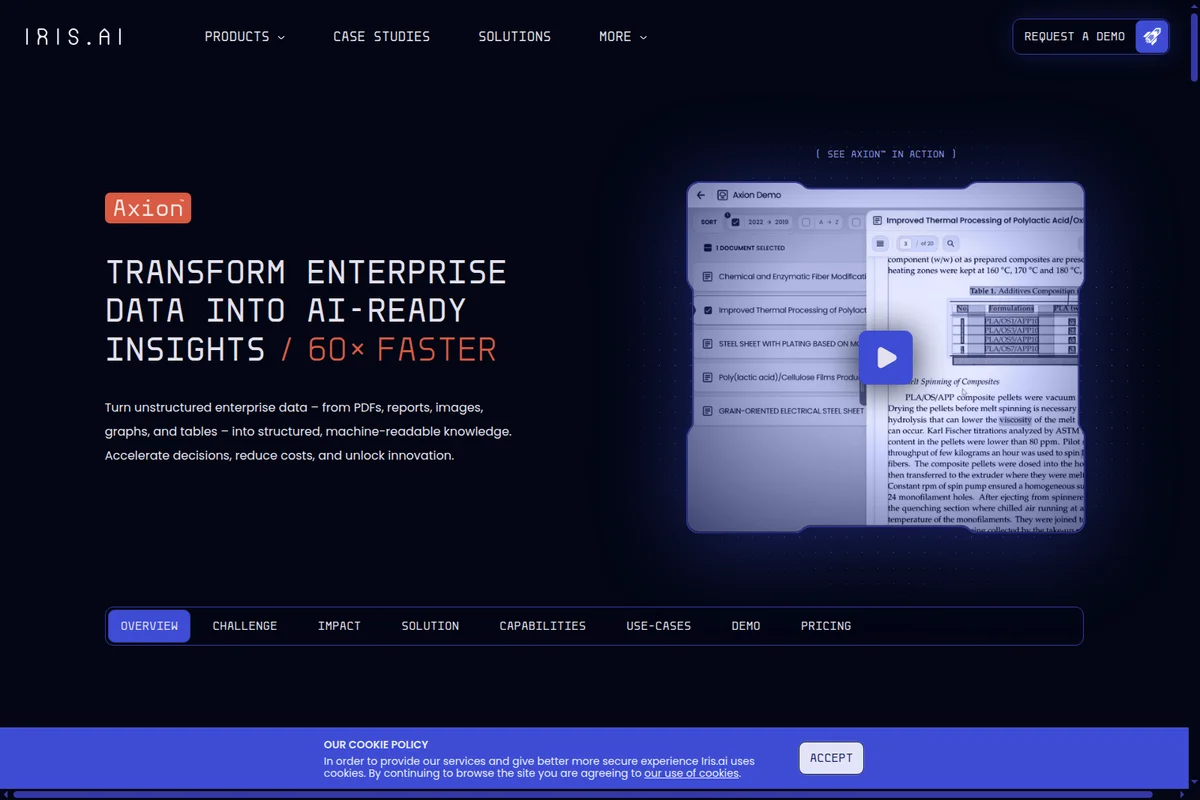Iris.ai Axion product page hero showcasing AI-powered data transformation with a dark-themed interactive demo interface.