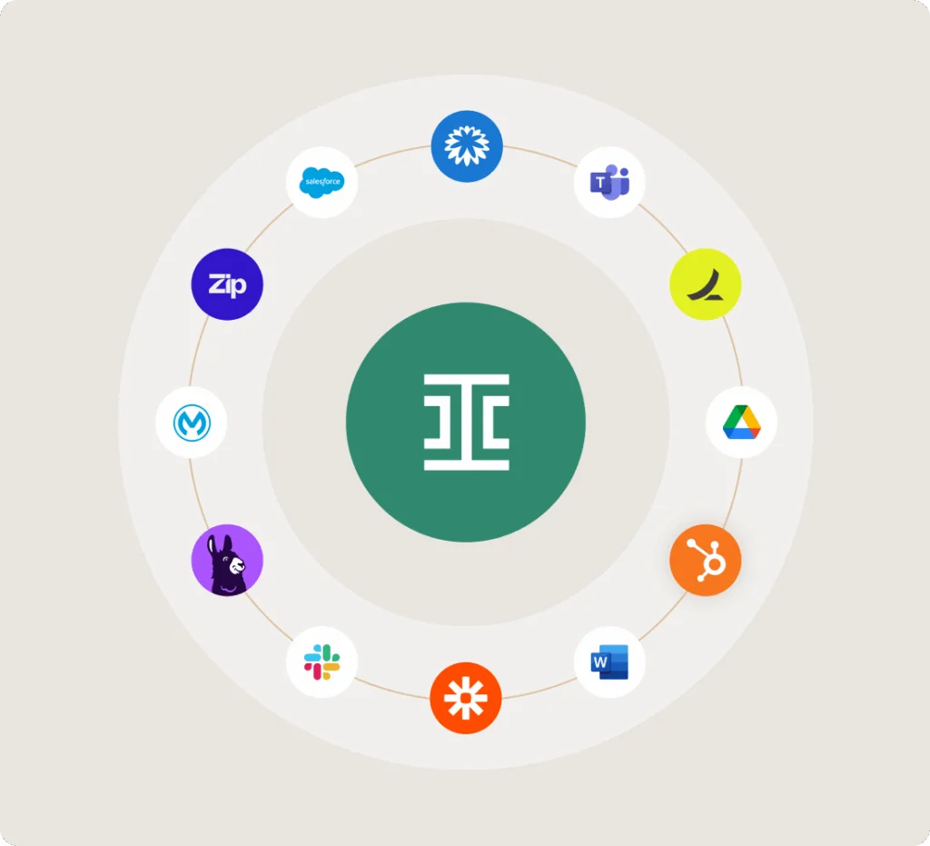 Ironclad integration panel displaying connections to major business applications like Salesforce, Microsoft Teams, Google Drive, and Slack in a circular diagram.