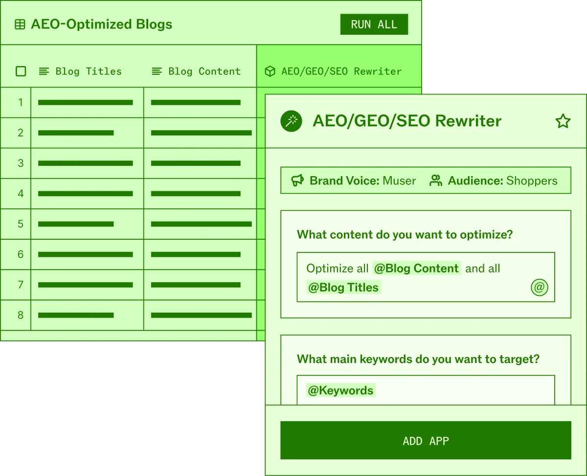Jasper AI workspace showing a list of AEO-optimized blogs and a content rewriter panel in a monochromatic green UI.
