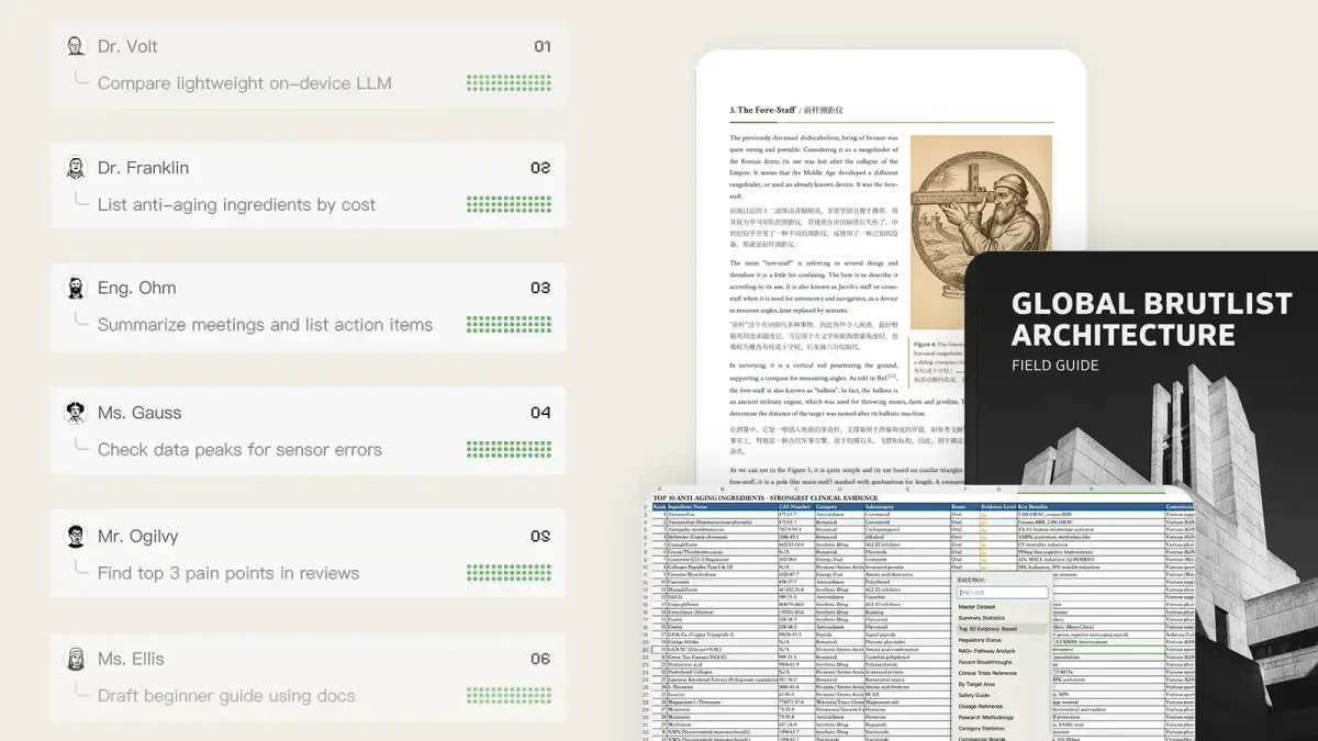 Kimi AI workspace showing task management with document summarization, research, and data analysis capabilities.