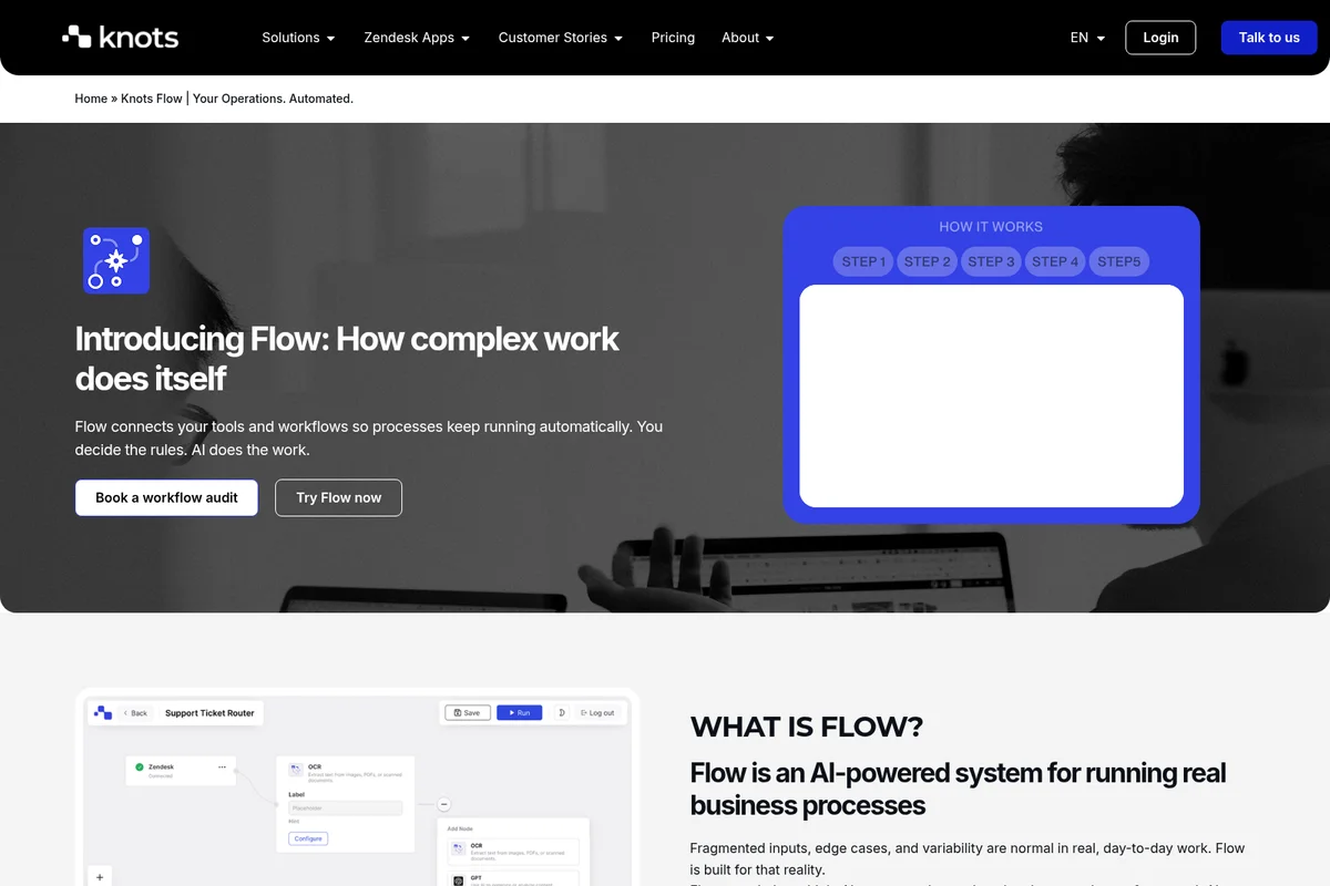 Knots Flow workspace UI showing an AI-powered workflow builder with a modern dark theme and blue accents.