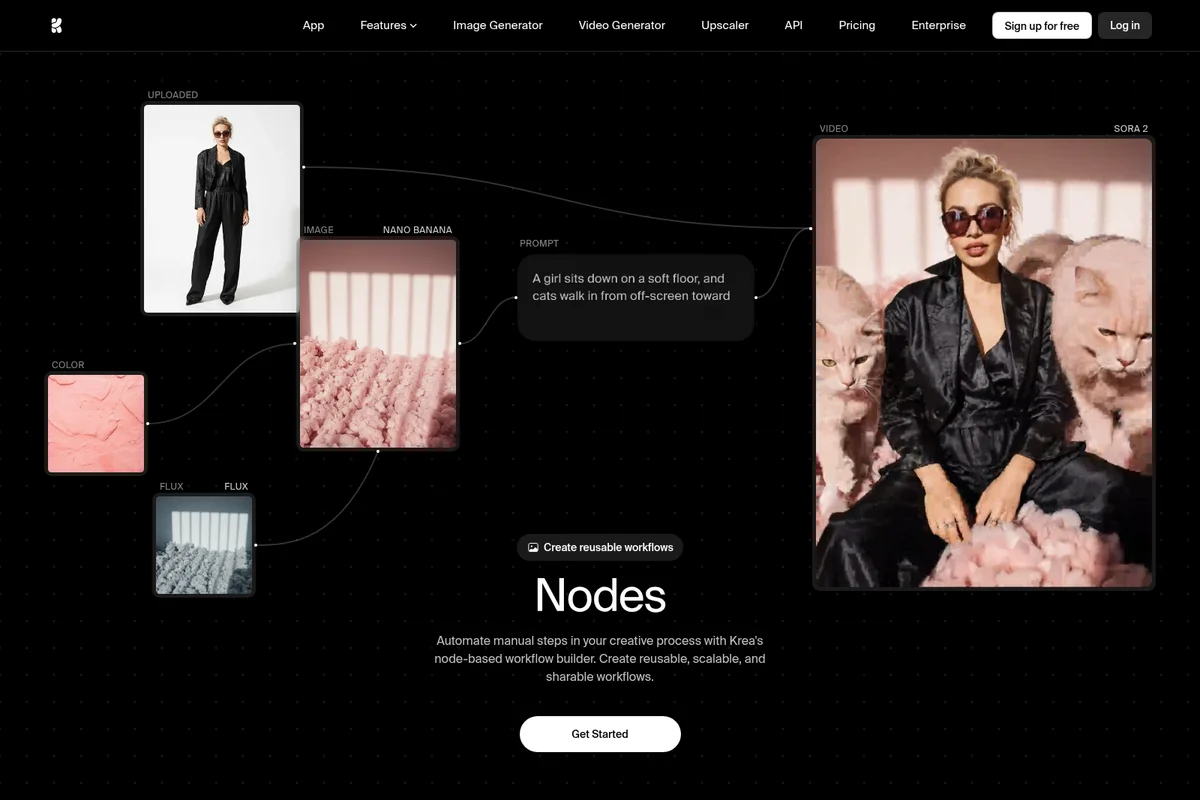 Krea nodes workflow builder showcasing AI video generation from an uploaded image and text prompt in a dark-mode interface.