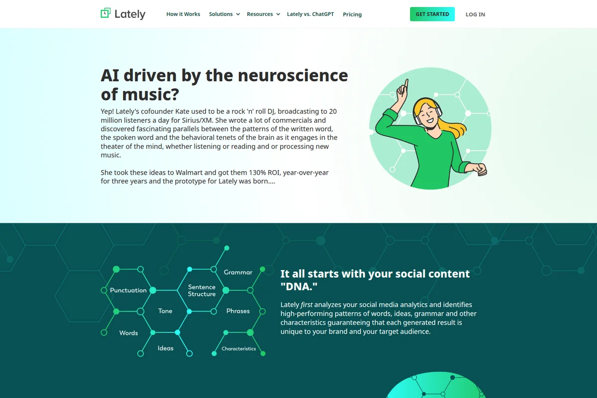 Lately's how-it-works page detailing AI's neuroscience foundation and social content DNA analysis diagram.