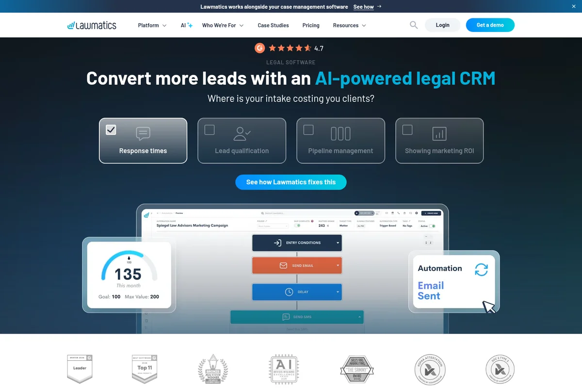 Lawmatics homepage hero showing AI-powered legal CRM automation workflow and performance metrics with a modern dark theme.
