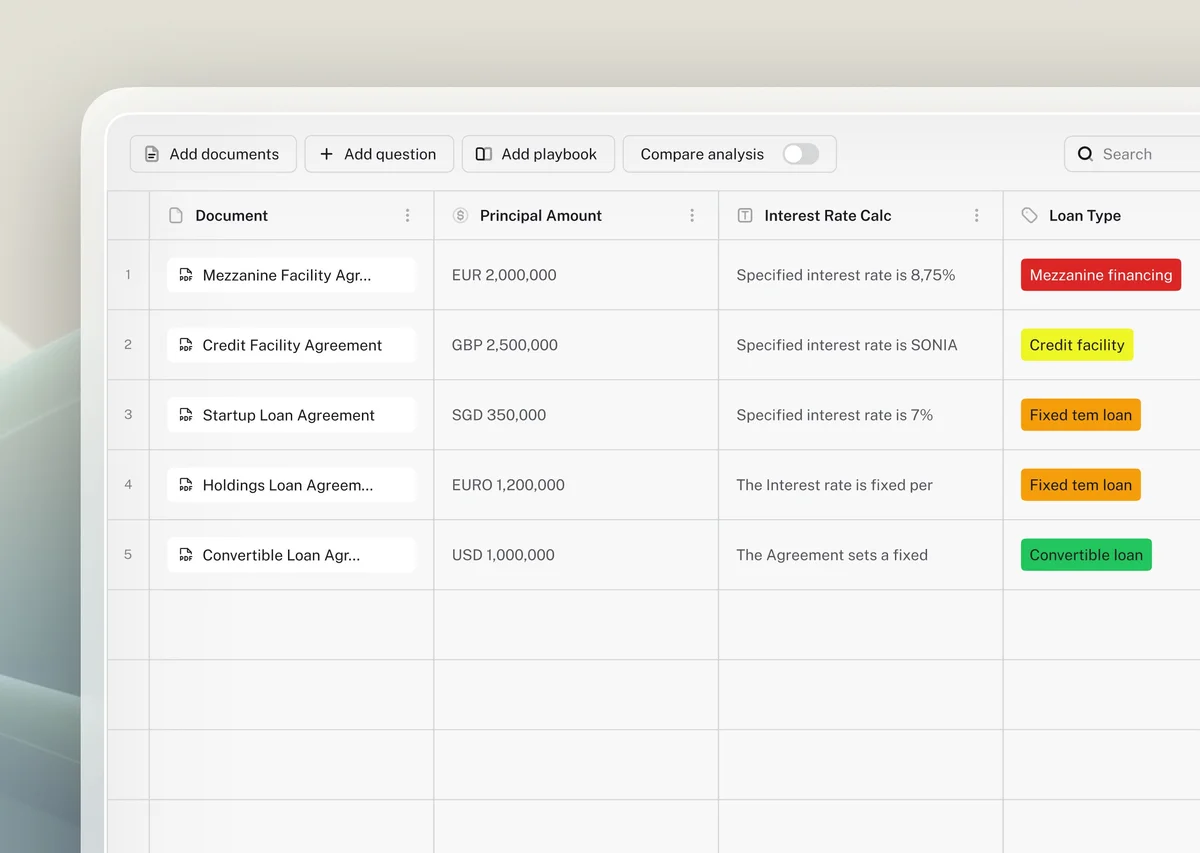 legalfly document analysis workspace showing extracted loan agreement data in a clean, modern tabular interface.