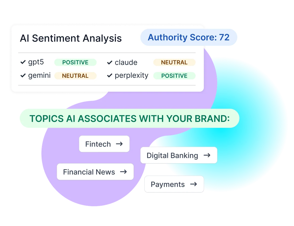 Lumar AI sentiment analysis showing positive and neutral scores for AI models and associated brand topics with a colorful, modern interface.