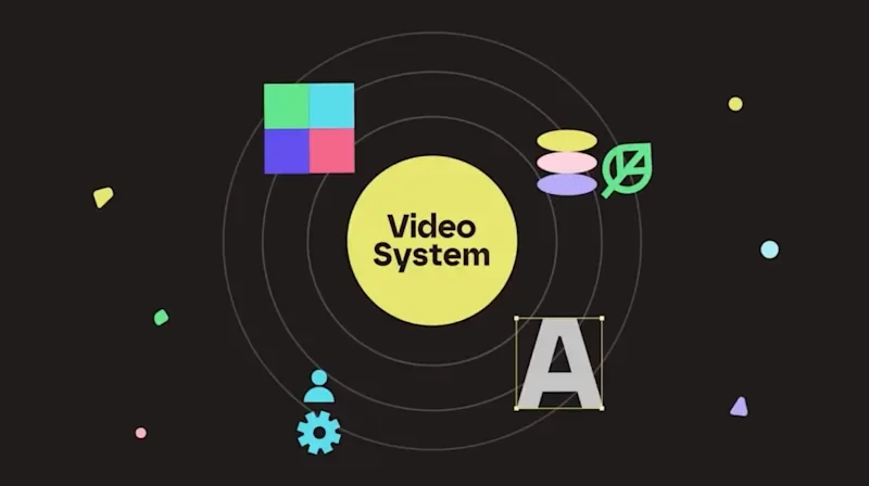 Lumen5 conceptual diagram illustrating a 'Video System' surrounded by icons representing content, data layers, users, and text assets in a clean, dark-mode style.