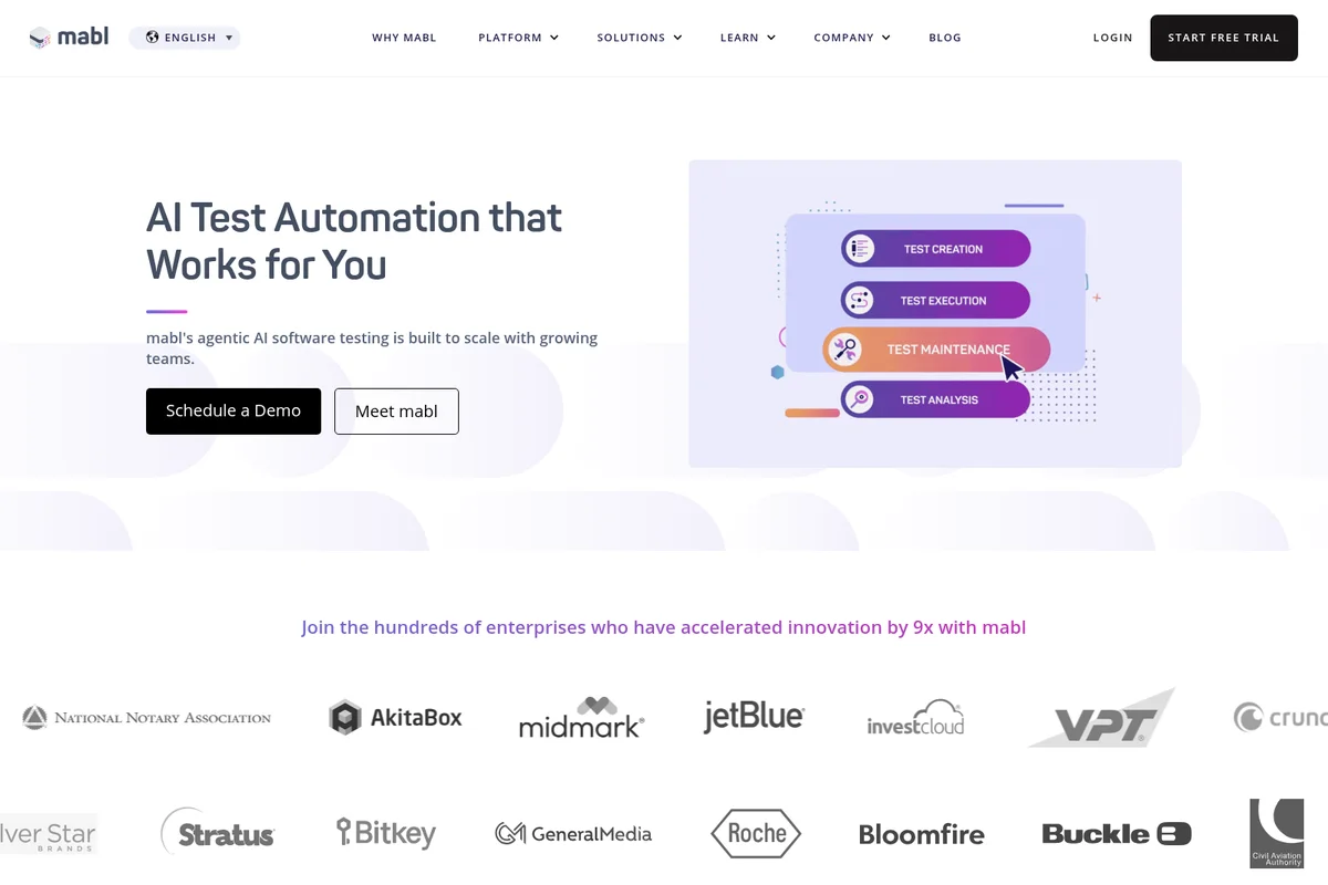 Mabl homepage hero section promoting AI test automation with a visual flowchart demonstrating test creation, execution, maintenance, and analysis in a clean, modern interface.