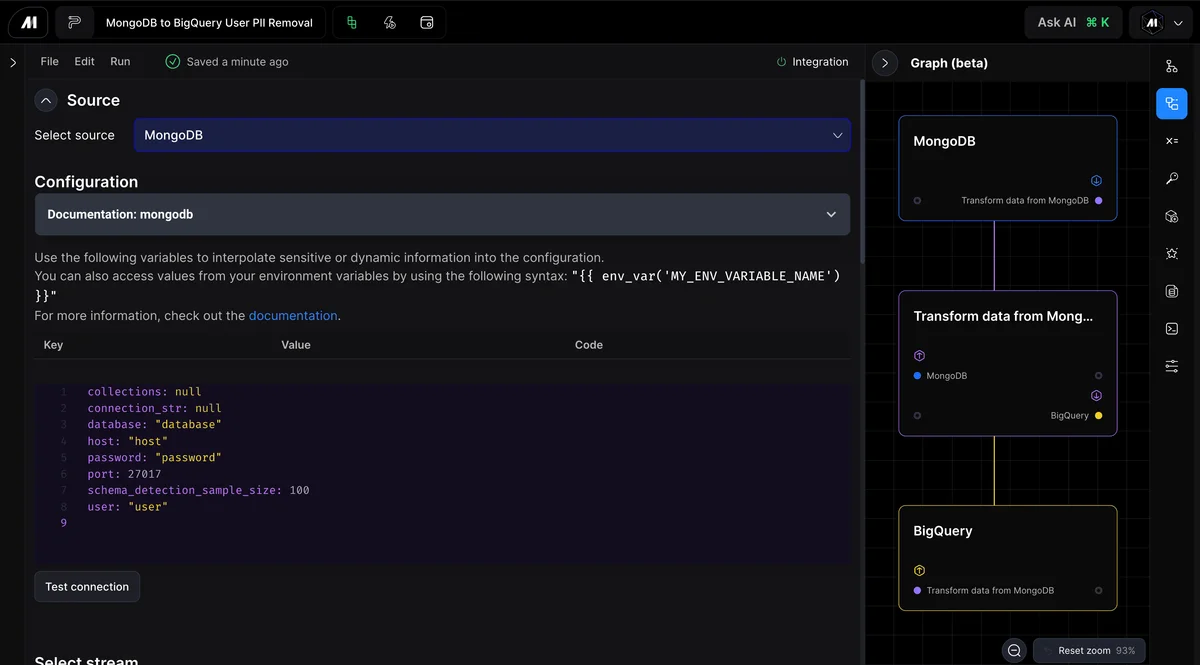 Mage-AI workspace UI showing data pipeline configuration from MongoDB to BigQuery with a dark-mode interface.
