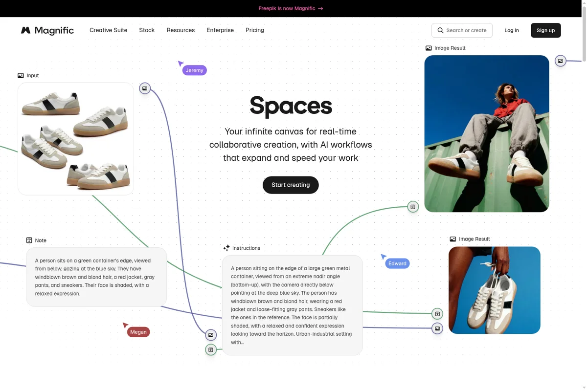 Magnific Spaces workspace demonstrating an AI creative workflow with shoe input, text instructions, and two photorealistic AI-generated image outputs.