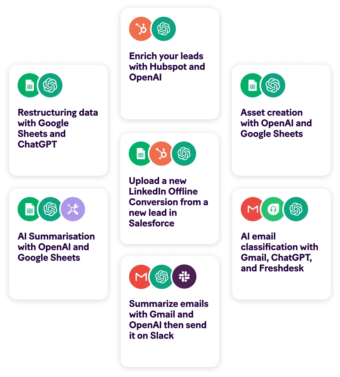 Make.com feature examples showing various AI and integration workflows like lead enrichment, data restructuring, and email summarization, presented in a clean, card-based interface.