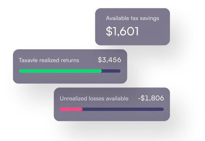 mezzi financial dashboard showing available tax savings, Taxavle realized returns, and unrealized losses in a dark-mode interface.