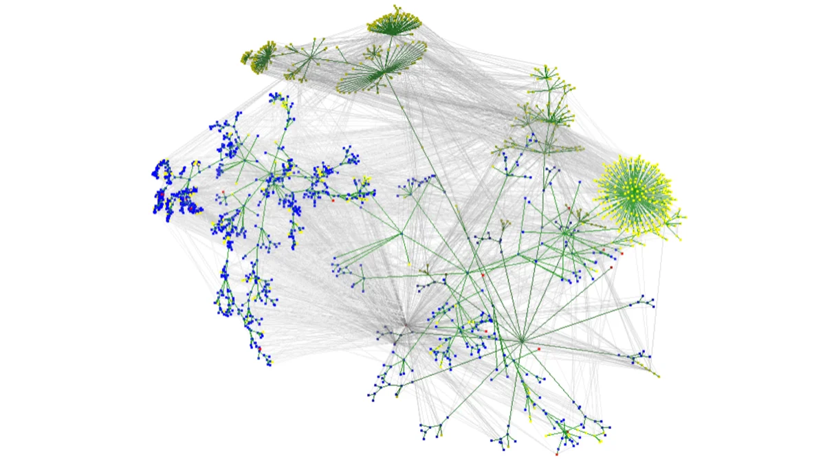 moderne feature deep dive showing complex code dependency analysis as a network graph with multi-colored nodes.