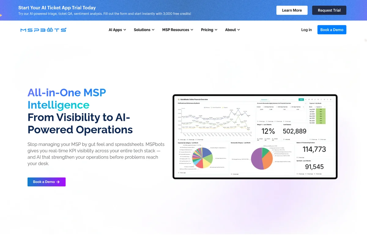 MSPbots workspace UI displaying a comprehensive financial overview and key performance indicators with a clean, data-rich dashboard interface.