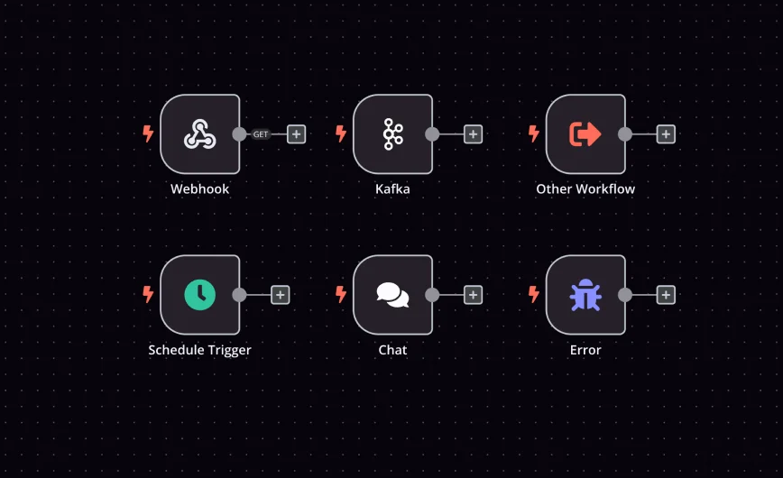 n8n workflow editor displaying various trigger nodes including Webhook, Kafka, and Schedule Trigger with a dark theme interface.