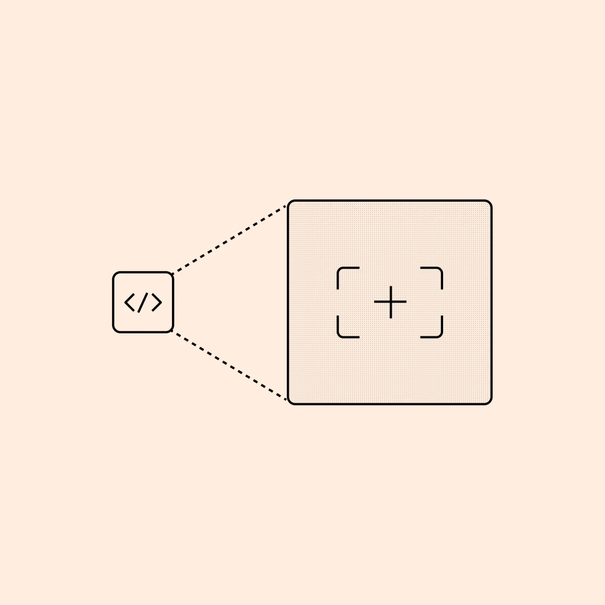 openai-operator conceptual diagram showing code symbols connecting to an AI target with a minimalist design