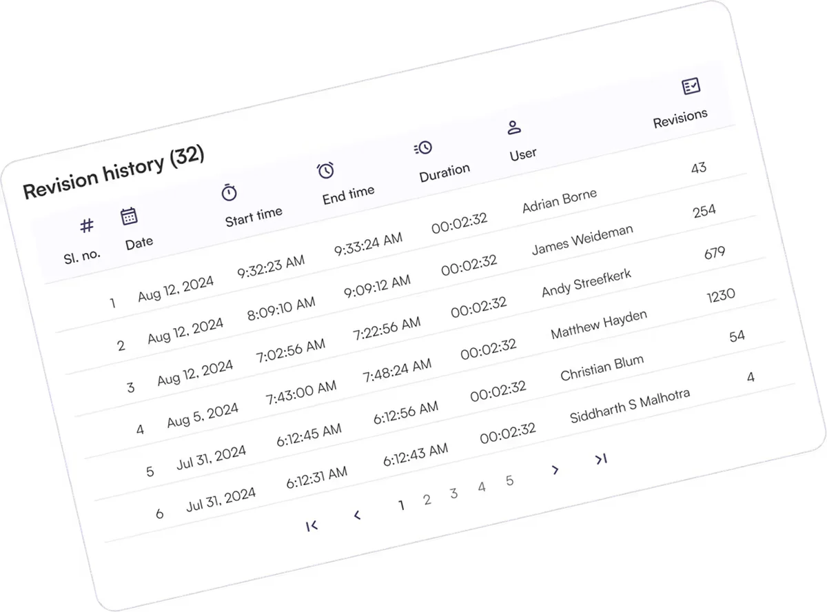 Originality.ai workspace showing a revision history table with user details, timestamps, and revision counts in a clean light-mode interface.