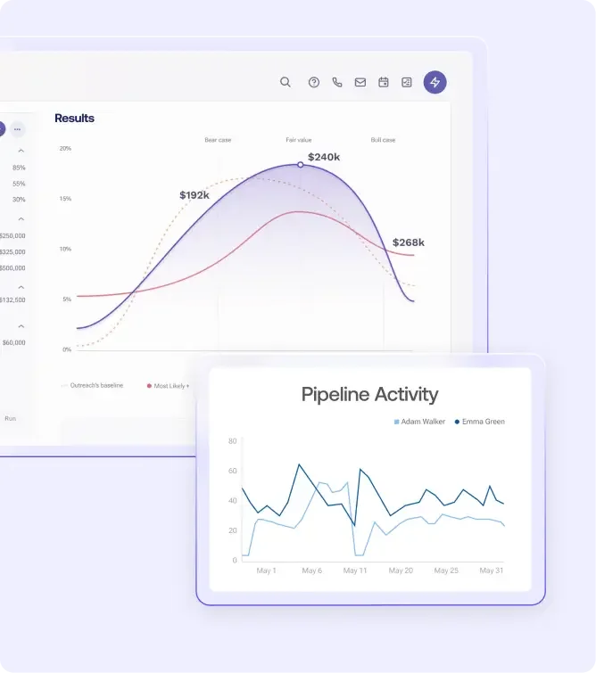 Outreach analytics dashboard showing sales performance results and pipeline activity with a clean, modern interface.