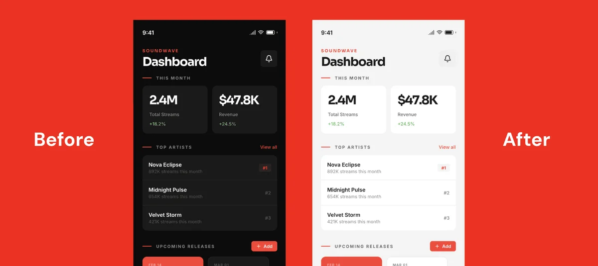 Soundwave dashboard UI showing a before and after comparison of dark mode and light mode interfaces with a clean, modern aesthetic.