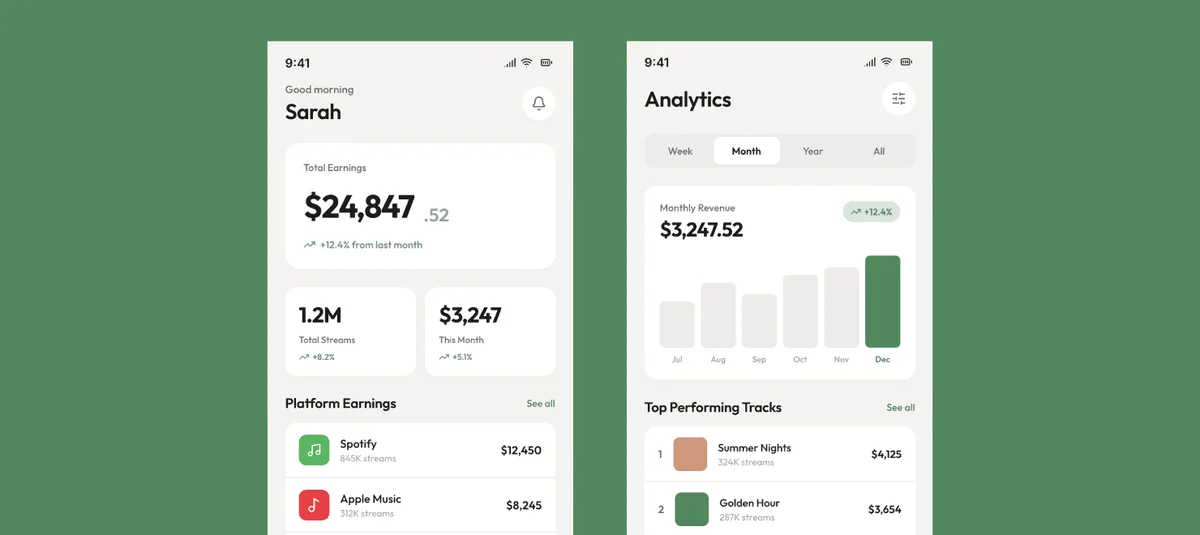 Pencil analytics dashboard showing total earnings, monthly revenue, and top tracks in a clean, modern mobile UI.