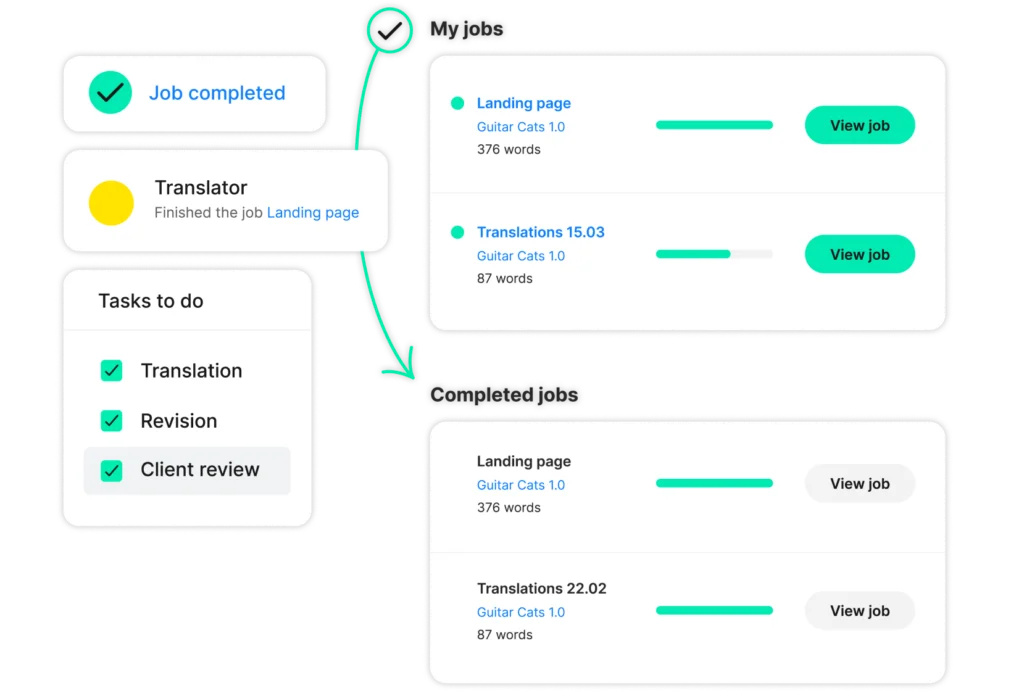 Phrase translation management dashboard showing job completion notifications and task workflow with a clean light-mode interface.
