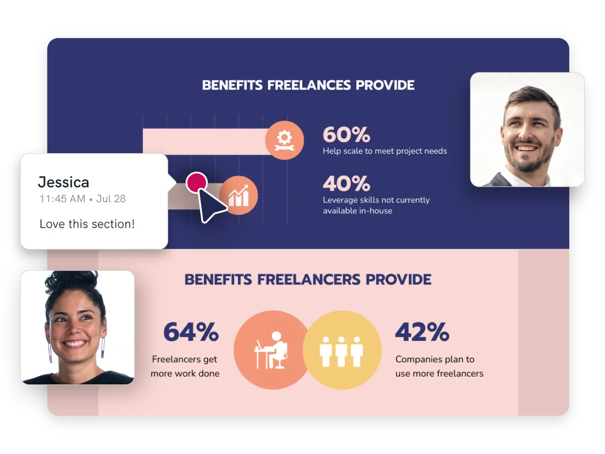 Piktochart infographic showing data on freelancer benefits with an interactive comment feature and a modern, collaborative interface.