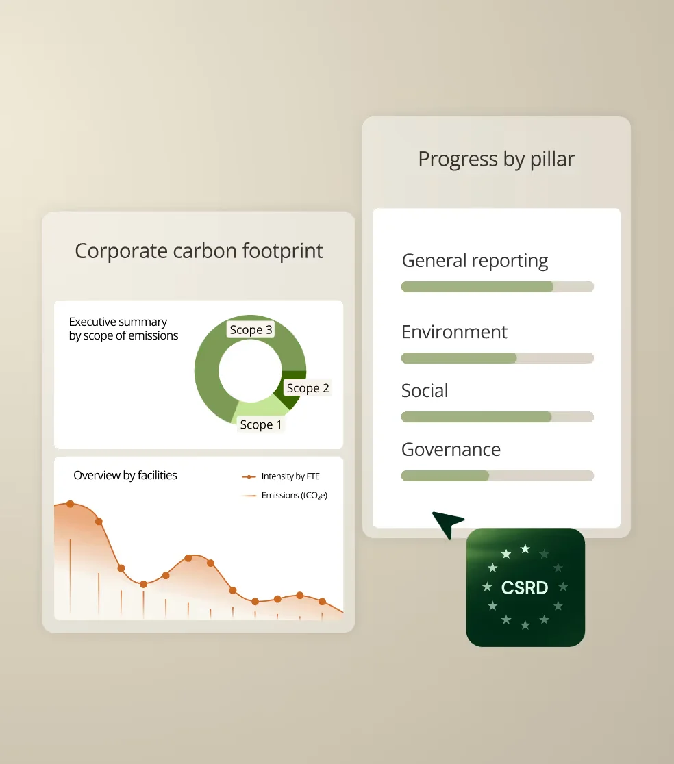 Plan-A ESG reporting dashboard showing corporate carbon footprint data and pillar progress with clear data visualizations