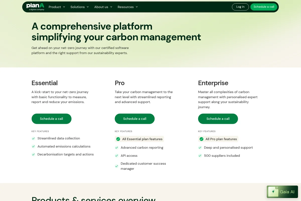Plan A offerings page showing Essential, Pro, and Enterprise carbon management plans with detailed features in a clean, green-themed layout.
