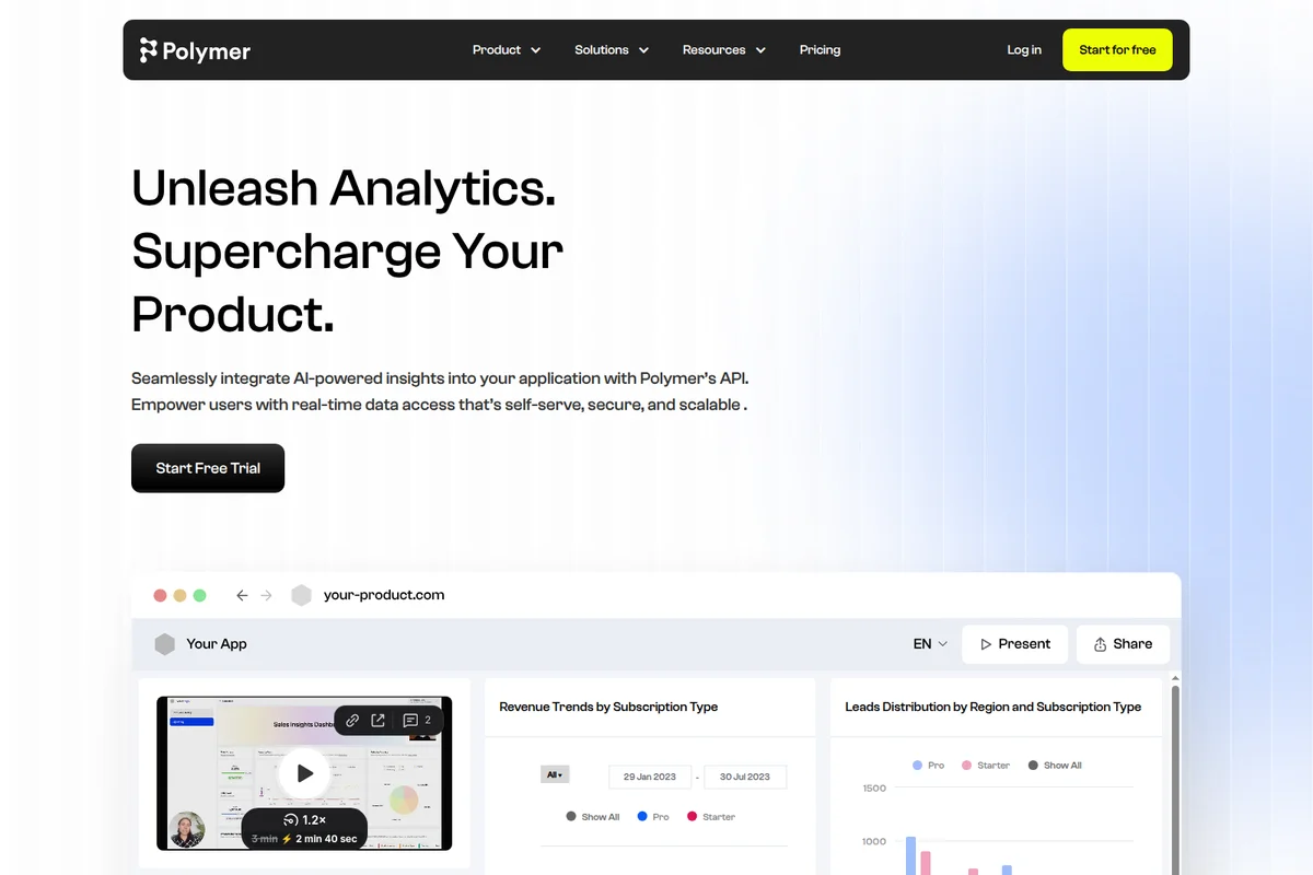 Polymer homepage featuring an AI-powered analytics dashboard with real-time data, insights, and a clean, modern interface.