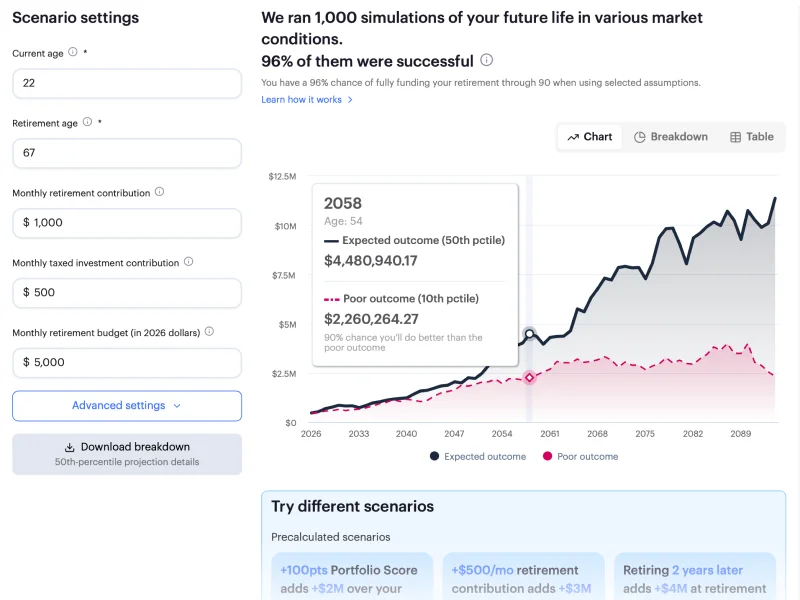 Portfoliopilot workspace showing retirement planning simulations with an interactive financial outcome chart and input settings in a clean interface.