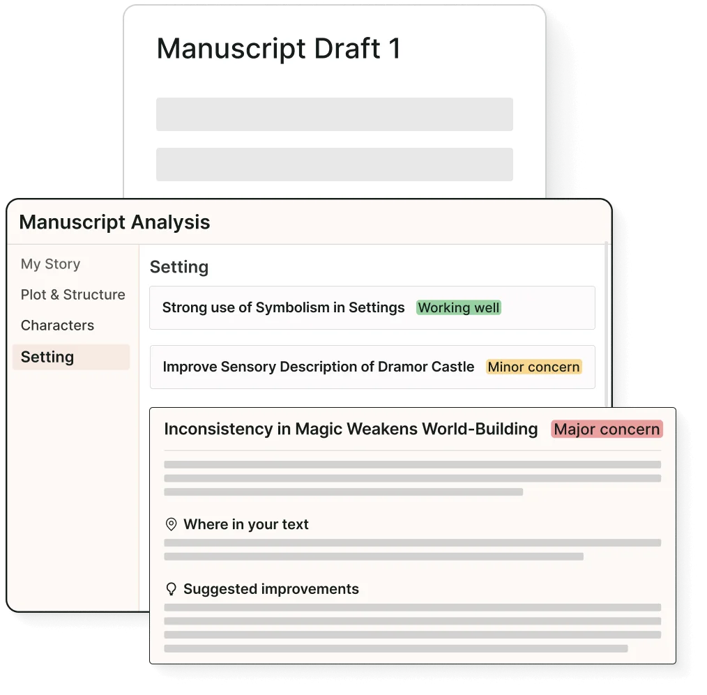 Prowritingaid manuscript analysis workspace displaying detailed feedback on setting, symbolism, and world-building consistency.