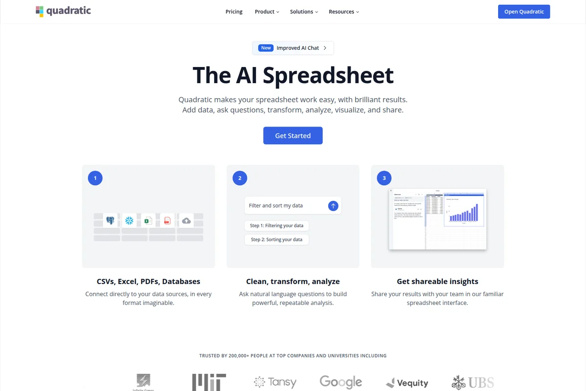 Quadratic AI Spreadsheet homepage showing data connection, natural language analysis with AI chat, and shareable chart insights.