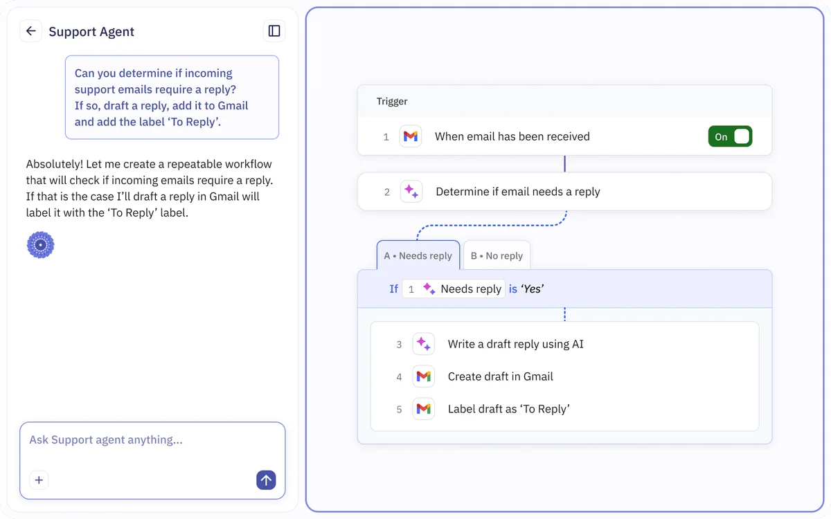 Relay's AI agent building an automated workflow to draft and label email replies in Gmail, demonstrated in a clean interface.