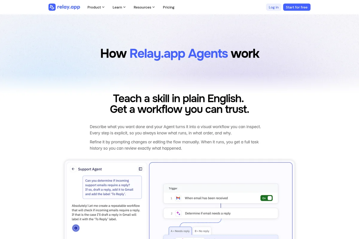 Relay.app feature deep-dive showing an AI agent workflow being built from a natural language prompt with a clean interface.