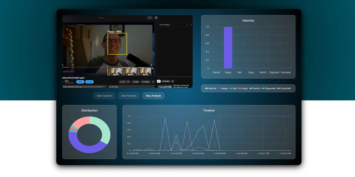 Replit emotion analysis workspace showing real-time facial emotion detection and data visualization in a dark-mode interface.