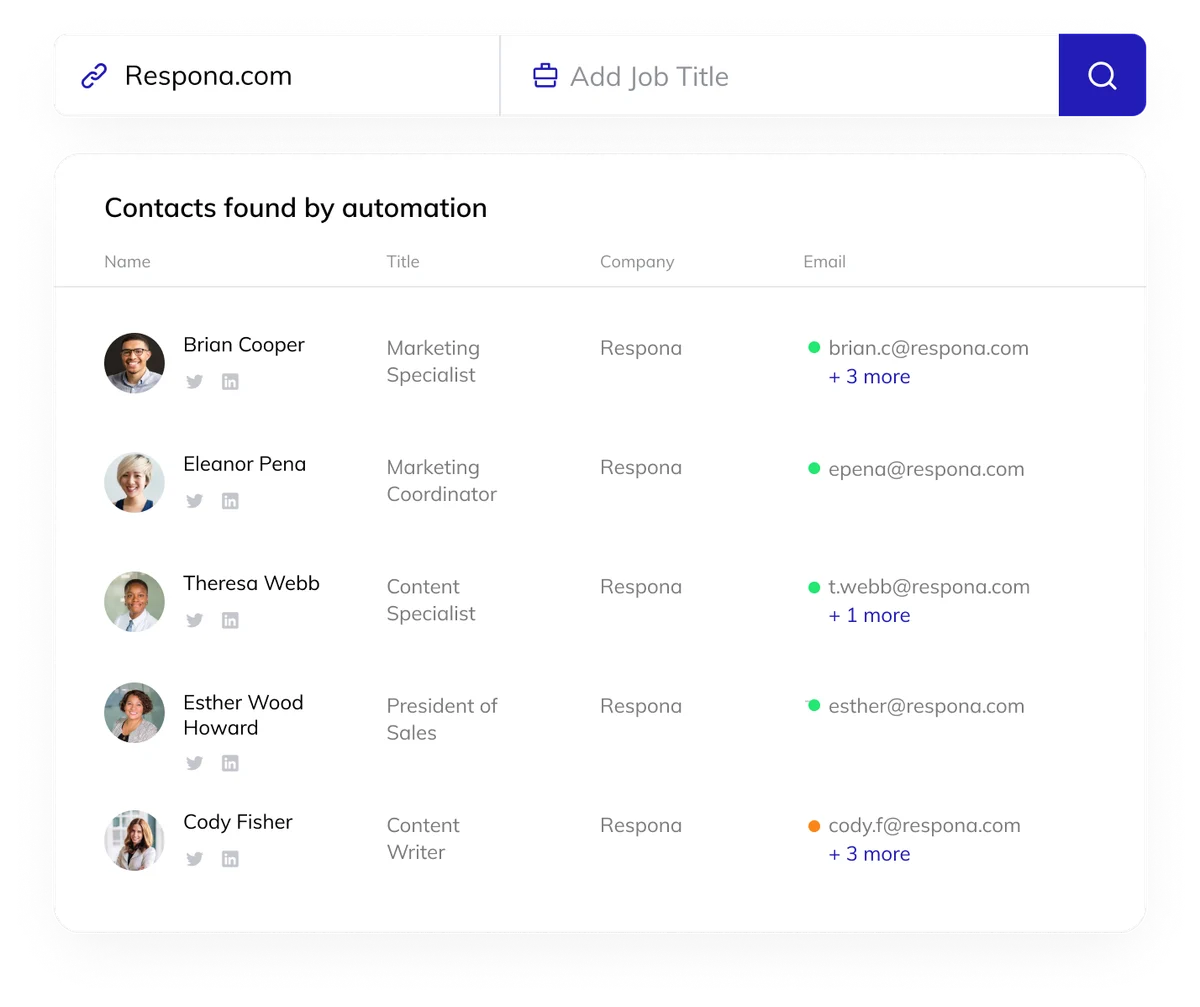 Respona workspace UI displaying discovered contacts with job titles and email statuses in a clean interface.