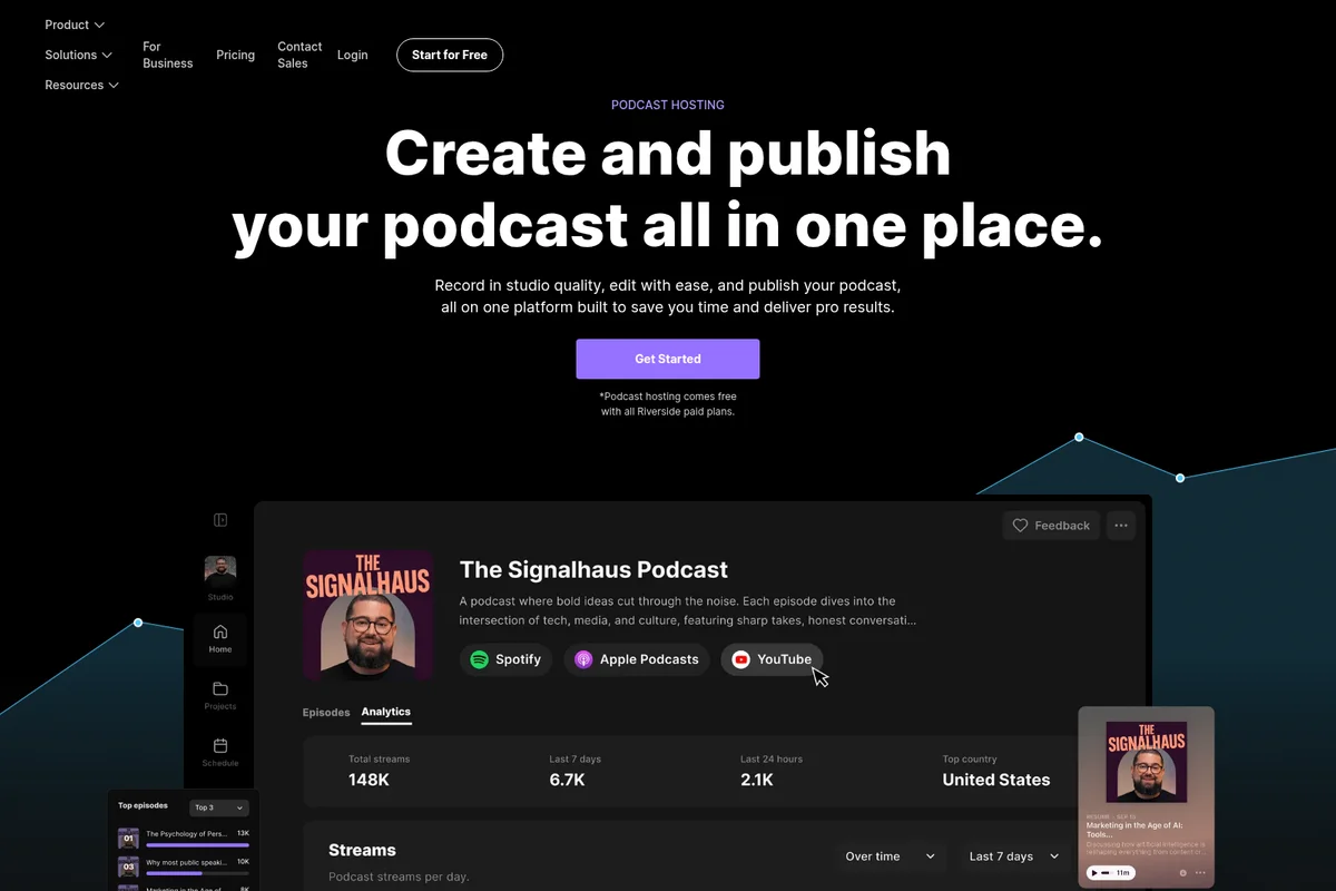 Riverside podcast hosting workspace showing 'The Signalhaus Podcast' analytics with total streams, distribution links, and a modern dark theme.