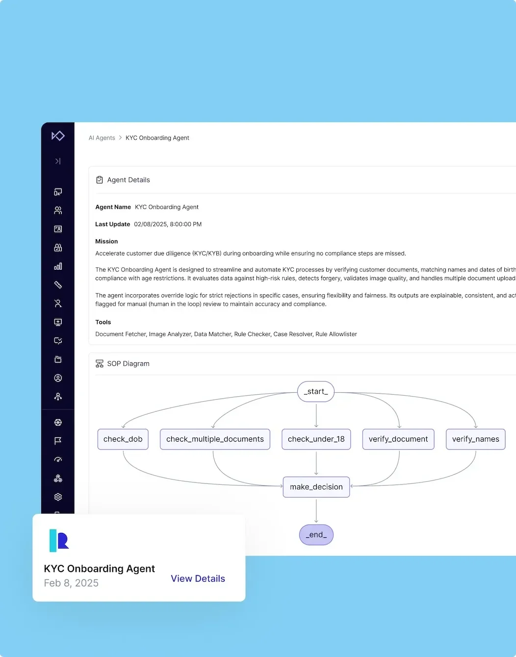 Sardine AI Agents feature showing the details and SOP diagram for a KYC Onboarding Agent with a clean, modern interface.